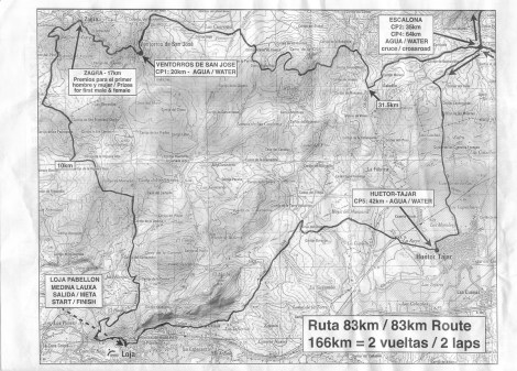 Rute Ultima Frontere